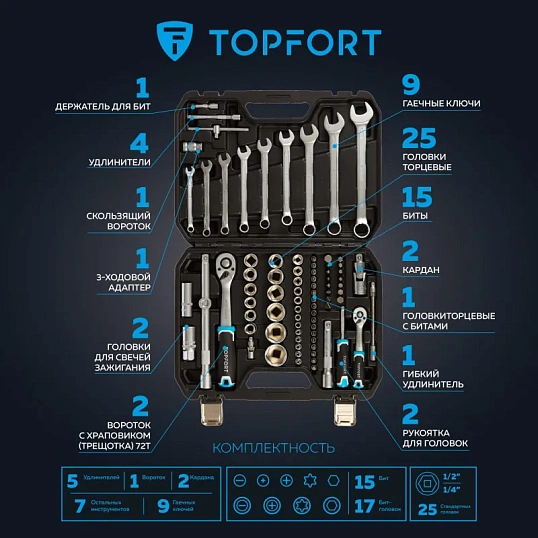 Набор инструмента TOPFORT 82 предметов 1/4 и  1/2