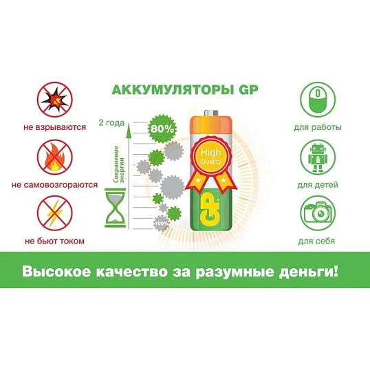 Аккумулятор GP 950mAh AAA 100AAAHC3/1-2DECRC4/100AAAHC3/1RGY-2CRCB4 бл/4шт
