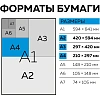 Коврик для резки TOPFORT 3х-слойный А4 (30х22см),2х-сторонний,зеленый