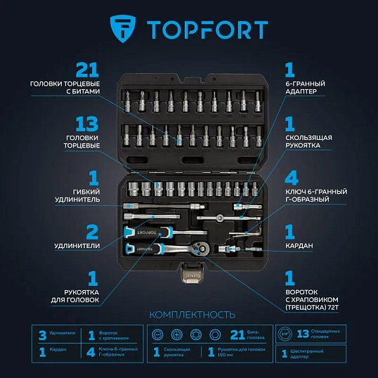 Набор инструмента TOPFORT 46 предметов 1/4