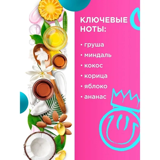 Подарочный набор MYMUSE для твоих волос SOS-восстановление и укрепление жен