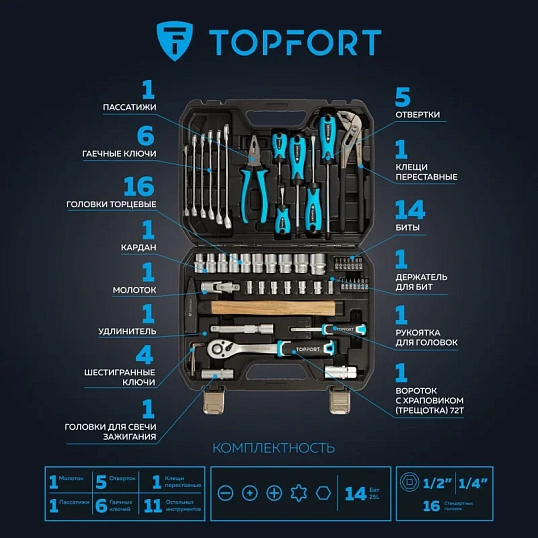 Набор инструмента TOPFORT 56 предметов 1/4 и 1/2