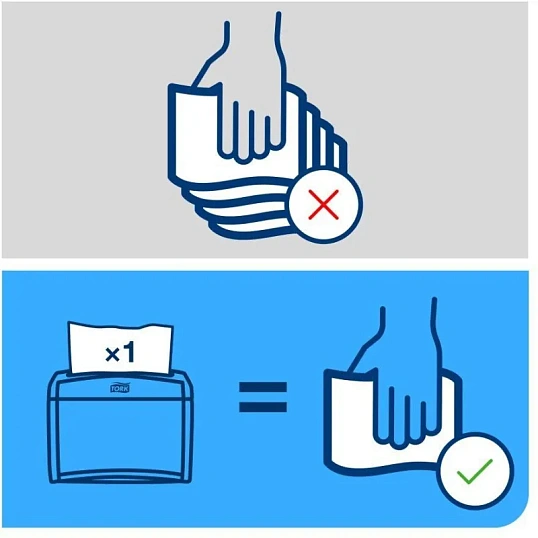 Салфетки бумажные д/дисп Торк/Tellus Экспресснап N4 200л 20пач/уп 10844