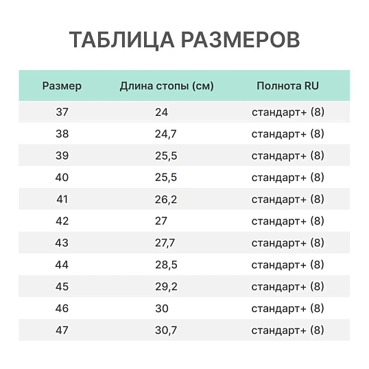 Сапоги резиновые С197-мтз Firestop термостойкие с КП и АС р.42/270