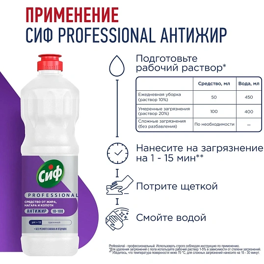 Средство для удаления жира и нагара ,копоти Сиф Professional концентр 1л