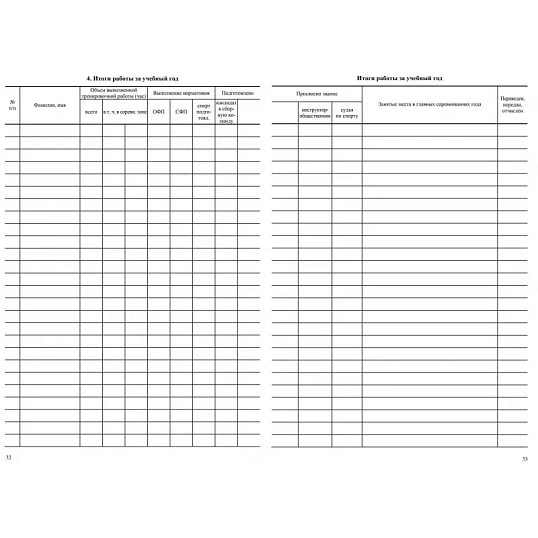 Журнал учёта групповых занятий спортивной школы А4,бл.60гр,обл.160гр 40стр