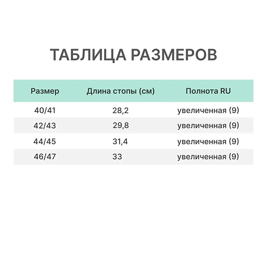 Сапоги Полюс оливковый р.42/43