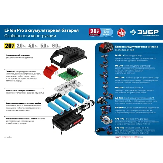 Дрель-шуруповерт аккум. бесщеточная ударная ЗУБР DBS-201-22, 20 В, 2 АКБ