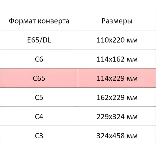 Конверт С65 из цв.бум,120г/м2 с отрыв.лентой ,черный,20 шт./уп