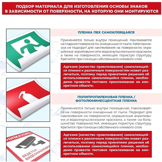 Знак безопасности W08 Опасн.поражения эл.током (плёнка,100х100) уп.10шт