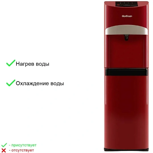 Кулер для воды HotFrost 45A Red красный с чёрным, компрессорное охлаждение