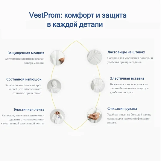 Комбинезон одноразовый защитный Vest-Prom 600,белый,р.2XL