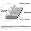Папка архивная коленкор