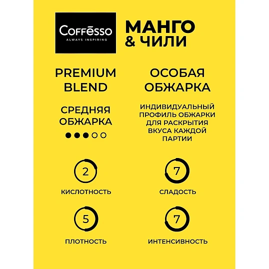 Кофе молотый в дрип-пакетах Coffesso Mango & Chili, 5штx10г