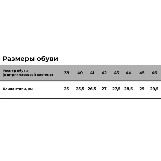 Полуботинки с перфорацией  антистатические  цв. черный (р.39) (арт. 8205)
