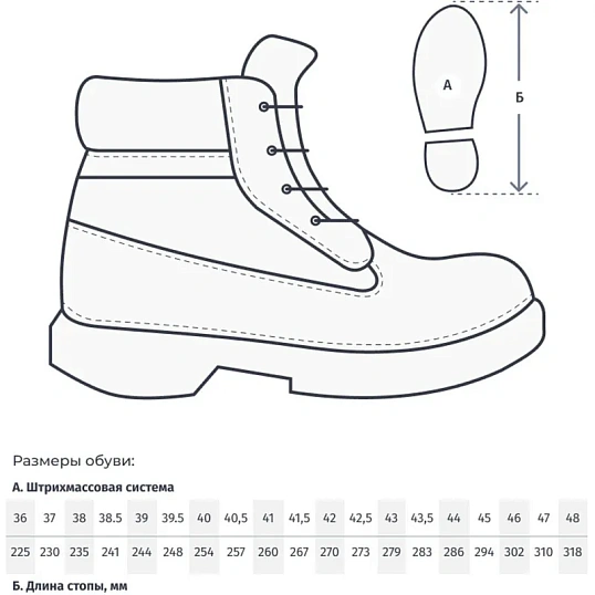 Ботинки Мистраль ПУ/ТПУ с МП и МС р.50 (105251)