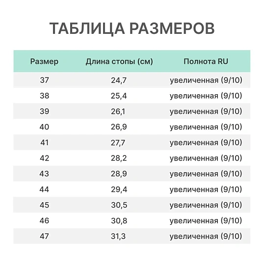 Полуботинки (кроссовки)  4230К ПУ/ПУ, КП, синий  (46)