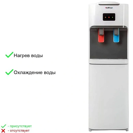Кулер для воды HotFrost V115  компрессорный