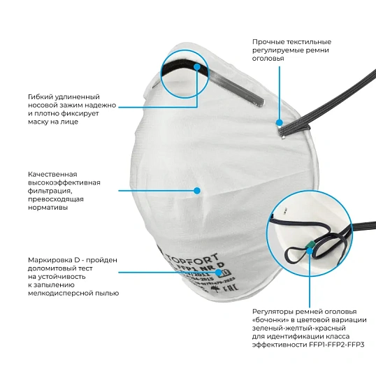 Полумаска фильтрующая TOPFORT 211 FFP1 до 4ПДК 10шт/уп