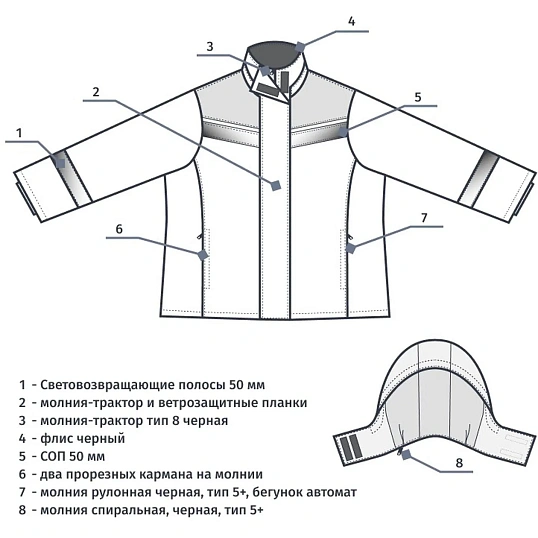 Куртка рабочая зимняя женская з46-КУ сер/крас (р.52-54) 158-164