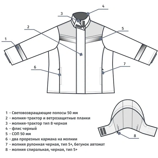 Куртка рабочая зимняя женская з46-КУ сер/крас (р.44-46) 158-164