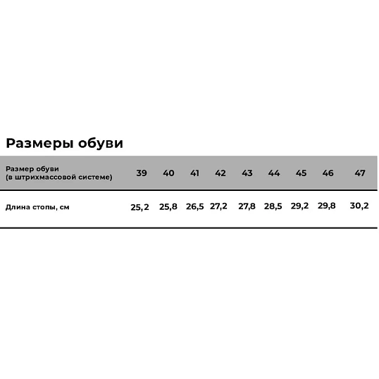Сапоги рабочие (мод.15-0М) утепл. (р.41)