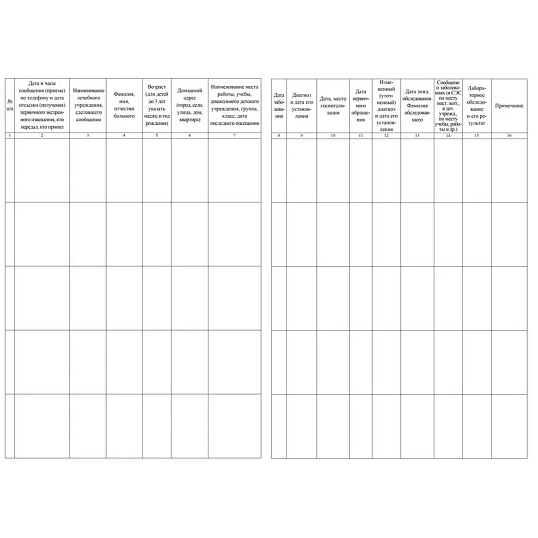 Журнал учёта инфекционных заболеваний, форма № 060/у, КЖ-529
