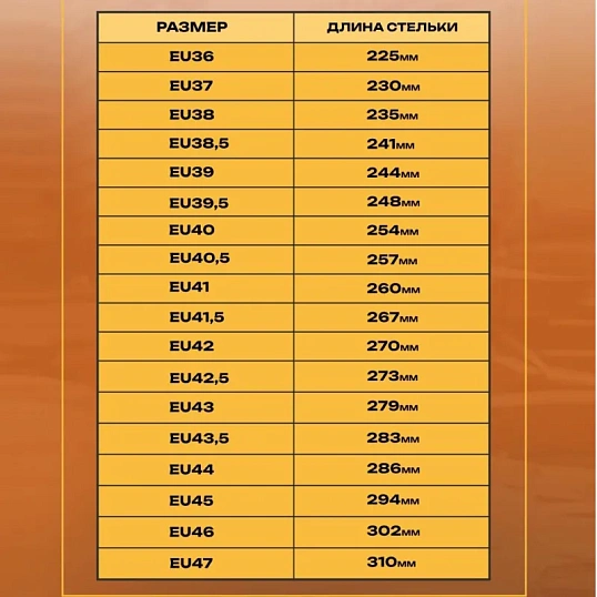 Ботинки Мистраль ПУ/ТПУ с МП и МС р.36 (105251)