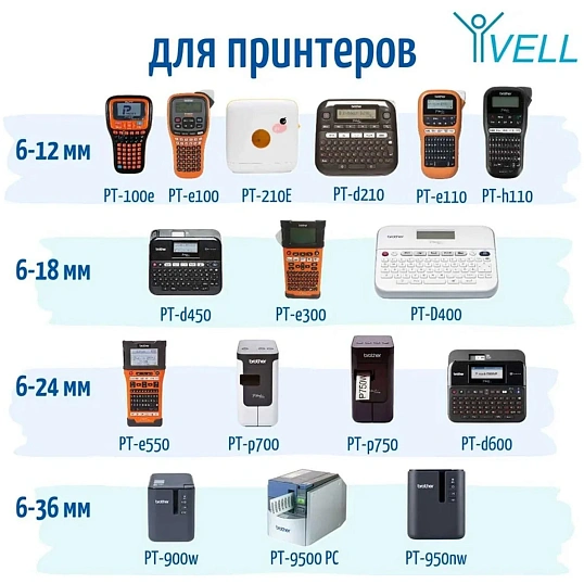 Картридж (лента) Vell VL-FX221CH(с чип.9мм,ч/б)д/Puty PT-100E Vell-FX221CH