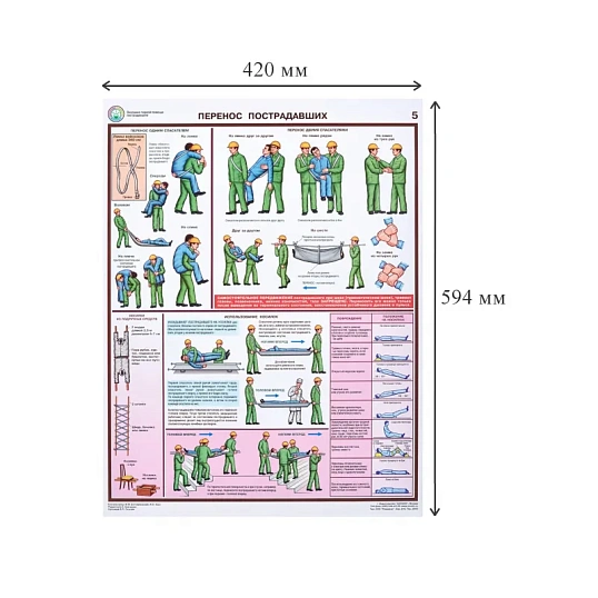 Плакат информационный оказание первой помощи пострадавшим,ком. из 6-ти лист