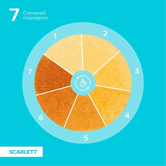 Тостер Scarlett SC-TM11068, 800 Вт, черный