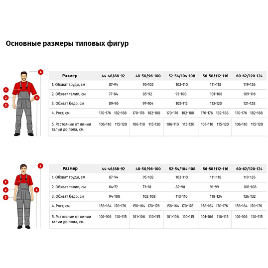 Костюм рабочий летний муж. л22-КПК т.син. (р.48-50) 182-188 (Арсенал-СП)