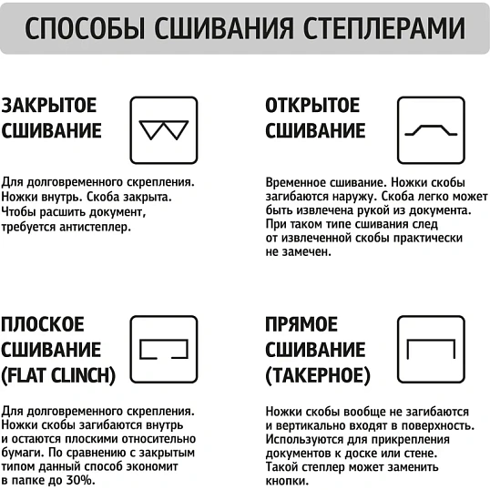 Степлер Attache до 20 листов, на 24/6, 26/6 пластик, чёрный