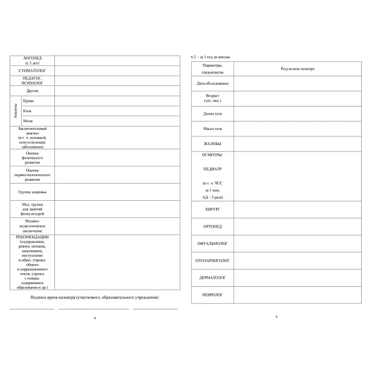 Карта медицинская ребенка А4,обл.мягк,,офсет, синий КЖ-112 2шт/уп