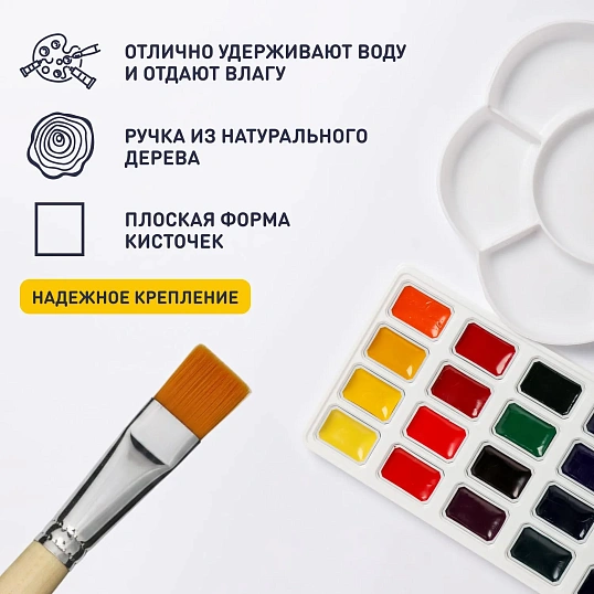 Кисть №1 School синтетика плоская №18