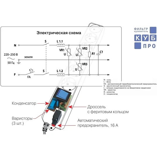 Сетевой фильтр Power Cube PRO, 5.0 м белый 16А/3,5кВт(SPL(5+1)-16B-P-5М)