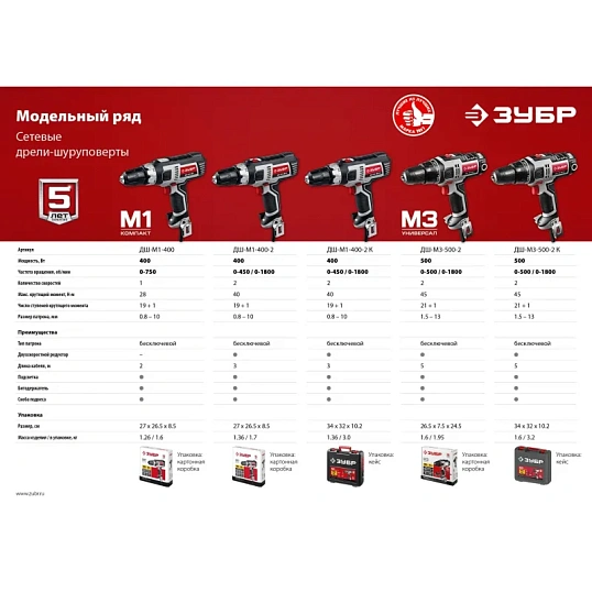 Дрель-шуруповерт сетевая ЗУБР ДШ-М3-500-2,  500 В