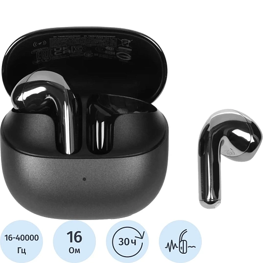 Наушники Xiaomi Buds 6 Graphite Black (BHR08ODGL)
