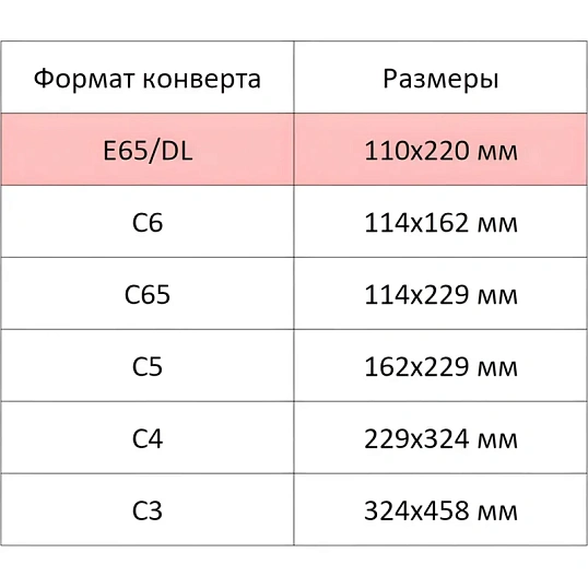 Конверт белый E65 декстрин 110х220 80г КОМУС 100шт/уп 12уп/кор