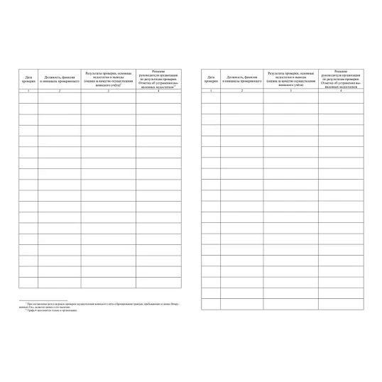 Журнал пров.осуществ.воин.учета и брониров.граждан,в запасе ВС РФ, А4,64стр