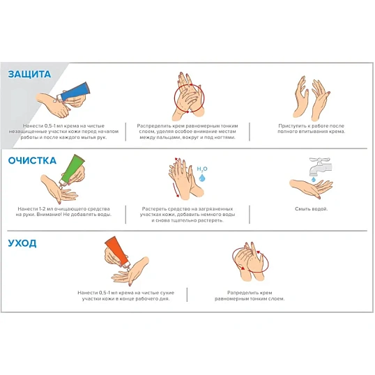 Гель очищающий Армакон Цитролин 5000мл 1093