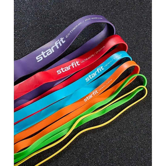 Эспандер ленточный STARFIT ES-803 11-36 кг,208х2,9 см, синий, УТ-00020249