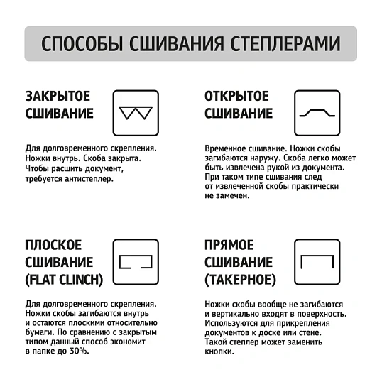 Степлер M&G N24/6, на 20 л, Comfort, металл, пластик, каучук, в ассорт