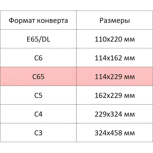 Конверт 5 цветов C65 стрип 114х229 120г КОМУС 10шт/уп
