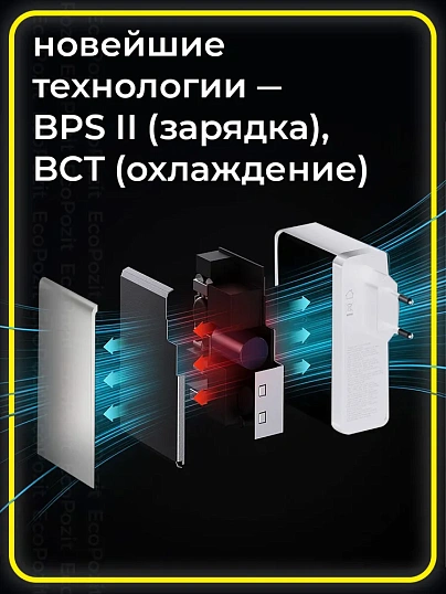 Зарядное устройство сетевое Baseus GaN5 Pro 140W EU White (CCGP100202)