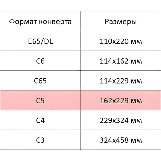 Конверты крафт С5 стрип Ecopost 162х229, 80г, 800шт/уп