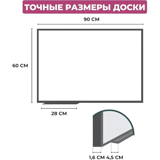 Доска магнитно-маркерная 60х90 Attache Economy лак
