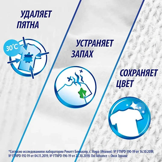 Пятновыводитель VANISH Oxi Advance Мультисила для бел/тканей  400г порошок