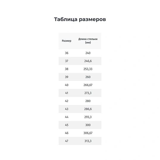 Полуботинки (кроссовки), ПУ, арт. 3233 р 41