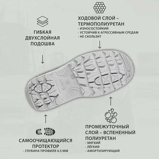 Ботинки Профи NEW ПУ/ТПУ с МП, шерст. мех (р.36) (мод. 71 МПШ)